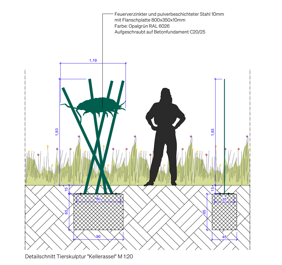 Tiere & Pflanzen im Biegerpark
